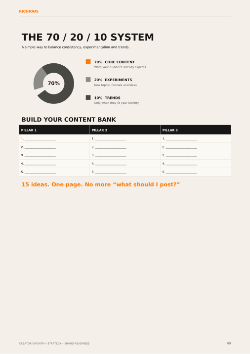 Content system preview