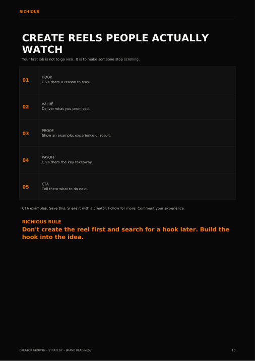 Reel system preview