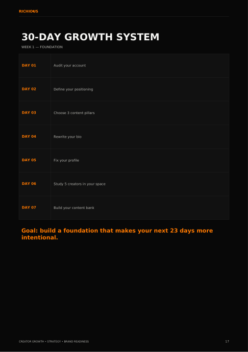 30-day growth system preview